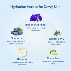 Nefol Hydration Duo Skincare Gift Pack Combo Set for Glowing Skin – Blue Tea Face Wash & Hydrating Moisturiser Kit (100 ml + 100 gm) (200 ml) - Nefol