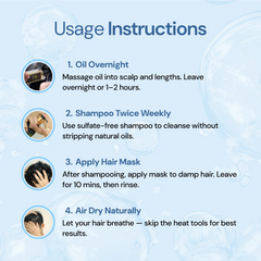 Nefol Blue Tea Hair Care Combo-Anti Hair Fall Shampoo (300 ml), Hair Mask (300 ml) & Nourishing Hair Oil (200 ml) - Nefol