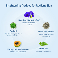 Nefol Radiance Routine Combo Skincare Set – Face Wash, Face Scrub & Face Serum Kit | Natural Brightening & Glow for All Skin Types - Nefol