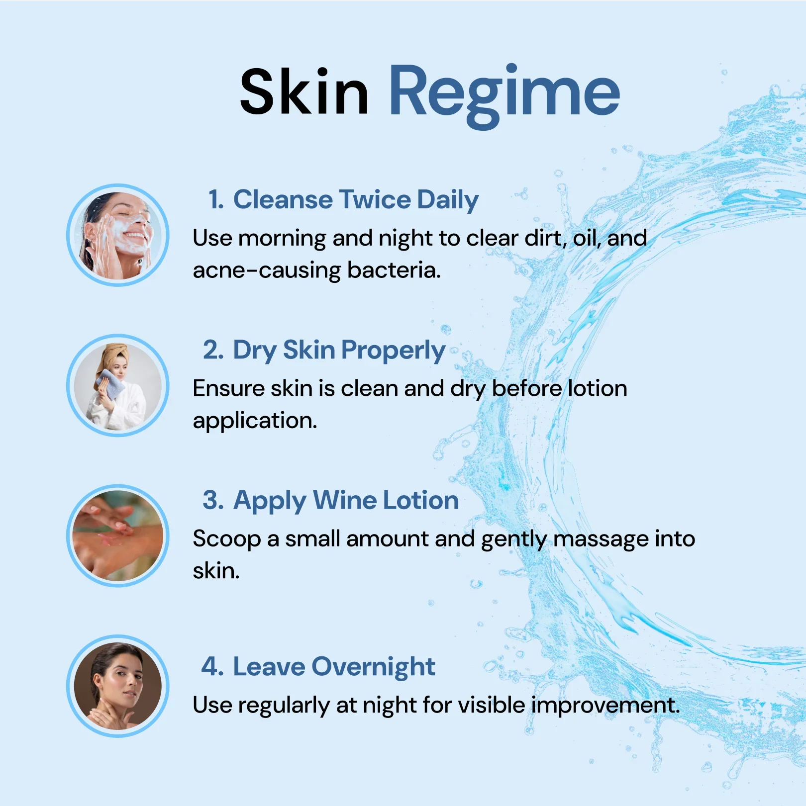 Nefol Acne Control Duo Combo_kit – Anti-Acne Face Cleanser & Wine Lotion for Clear, Oil-Free Skin (100 ml + 50 gm) - Nefol